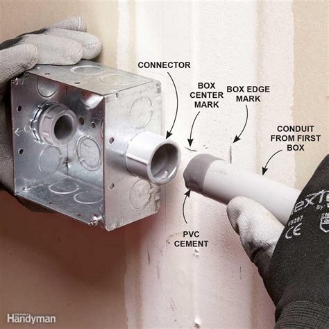 connection point for multiple conduit to electrical box|connecting electrical conduit to wall.